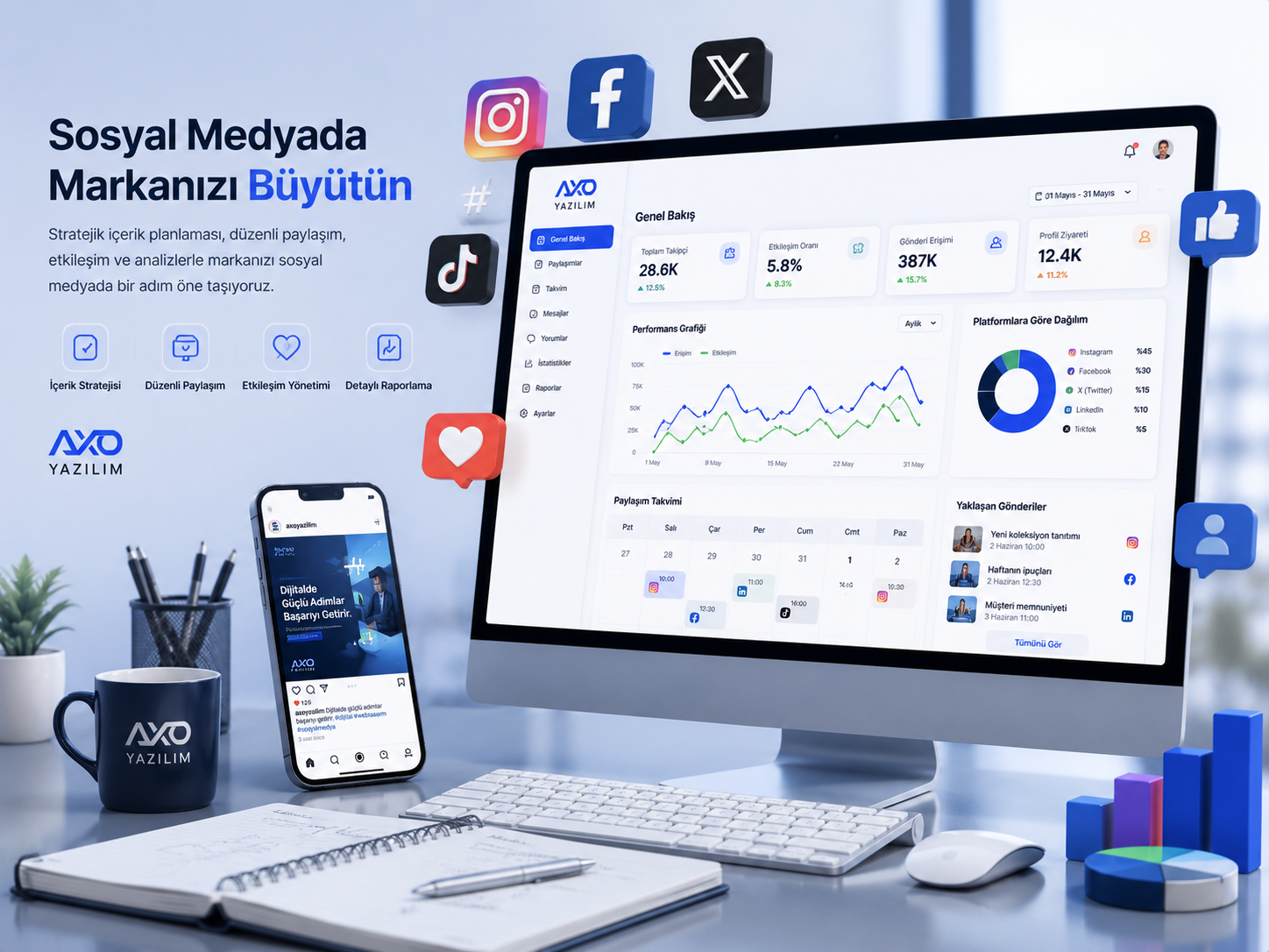Sosyal Medya Yönetimi